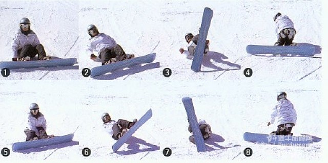 收入证明_超级力量2旅游收入